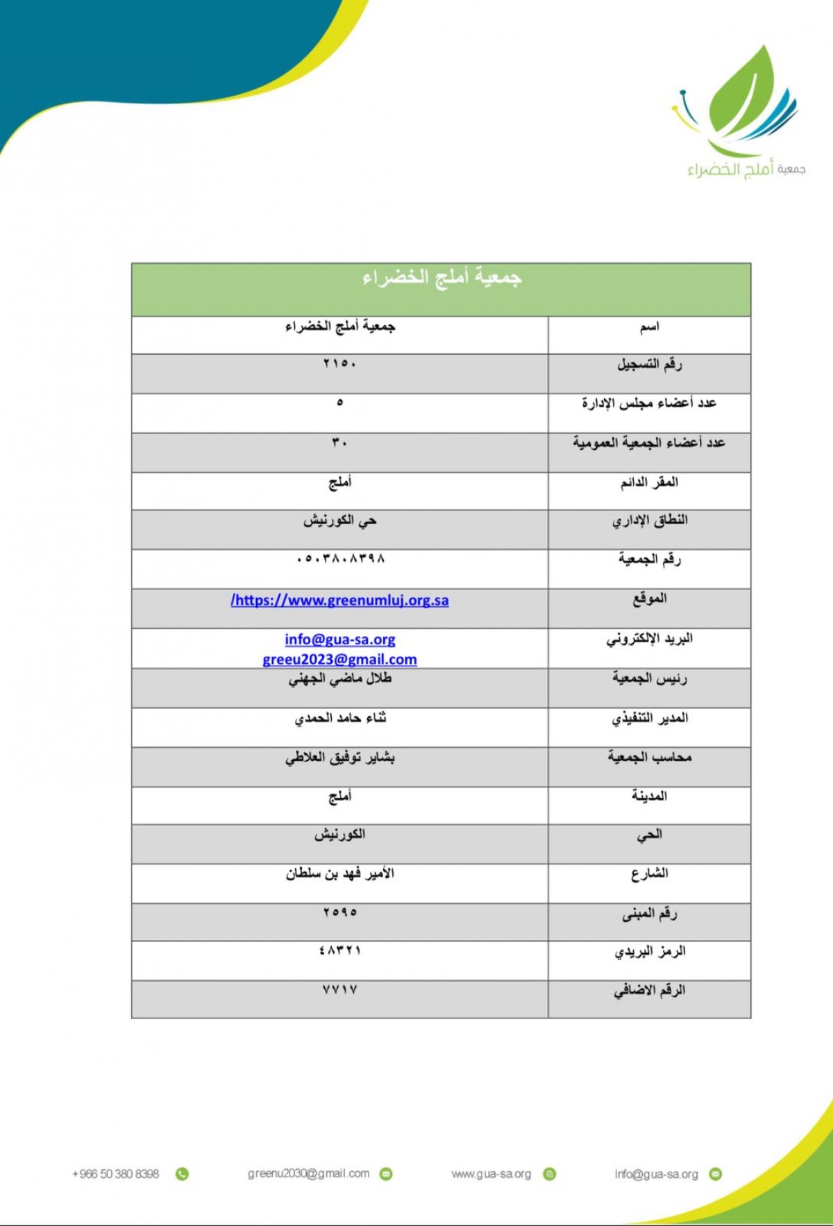 بيانات الجمعية 